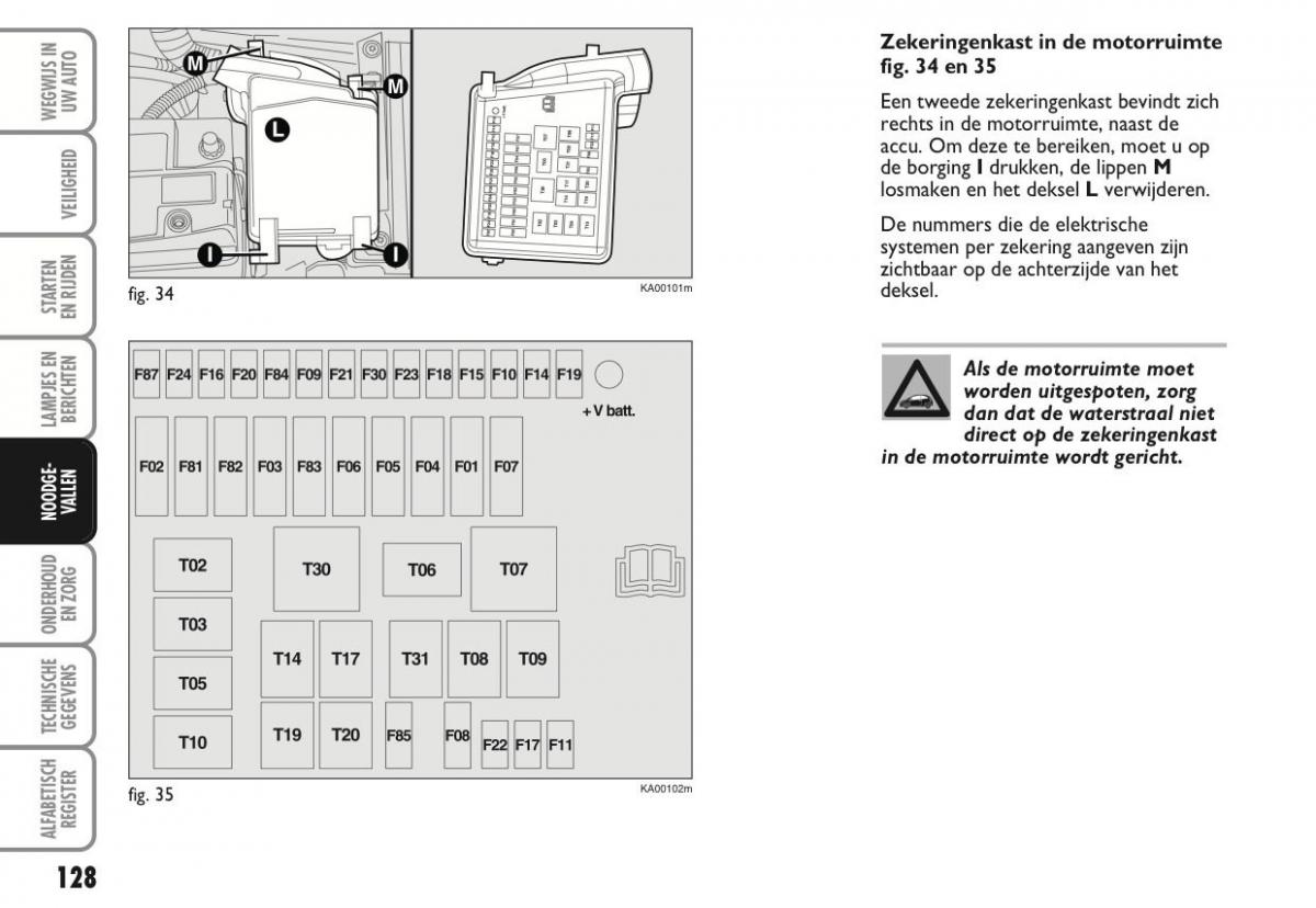 Ford Ka II 2 handleiding / page 147