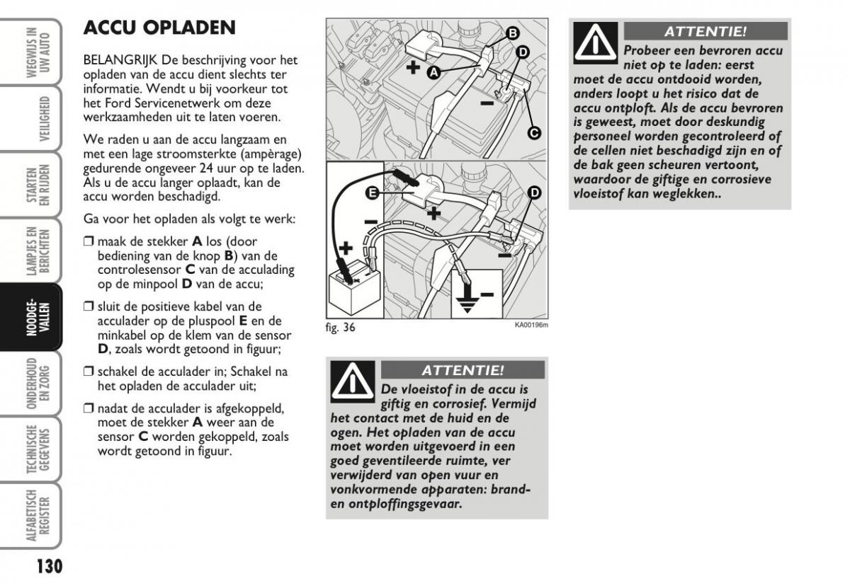 Ford Ka II 2 handleiding / page 149