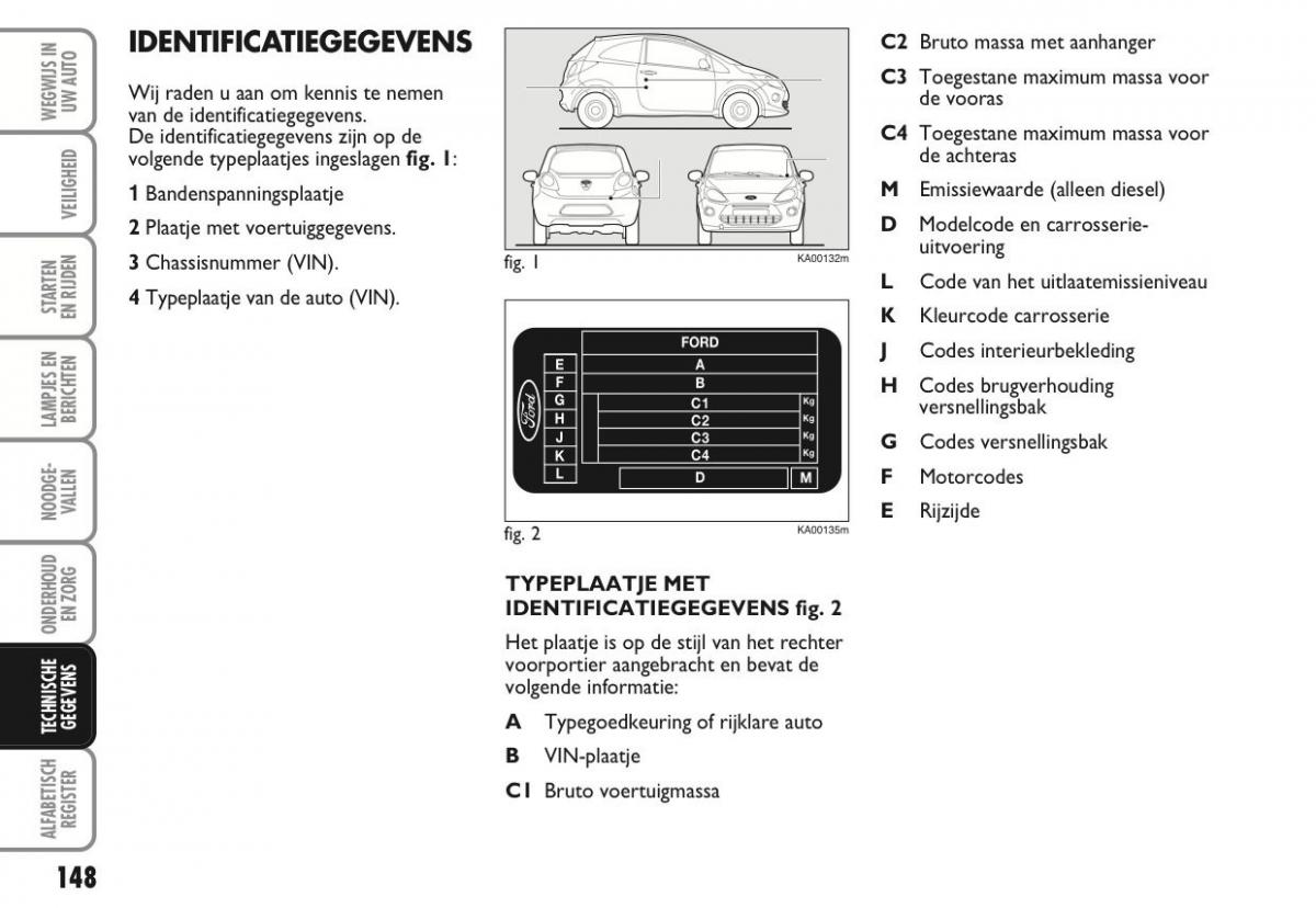 Ford Ka II 2 handleiding / page 167