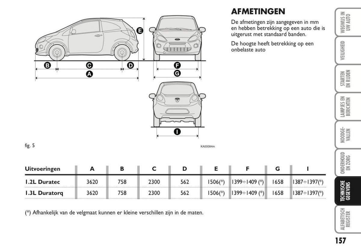 Ford Ka II 2 handleiding / page 176