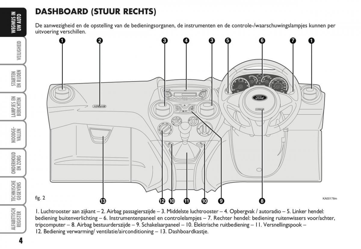 Ford Ka II 2 handleiding / page 23