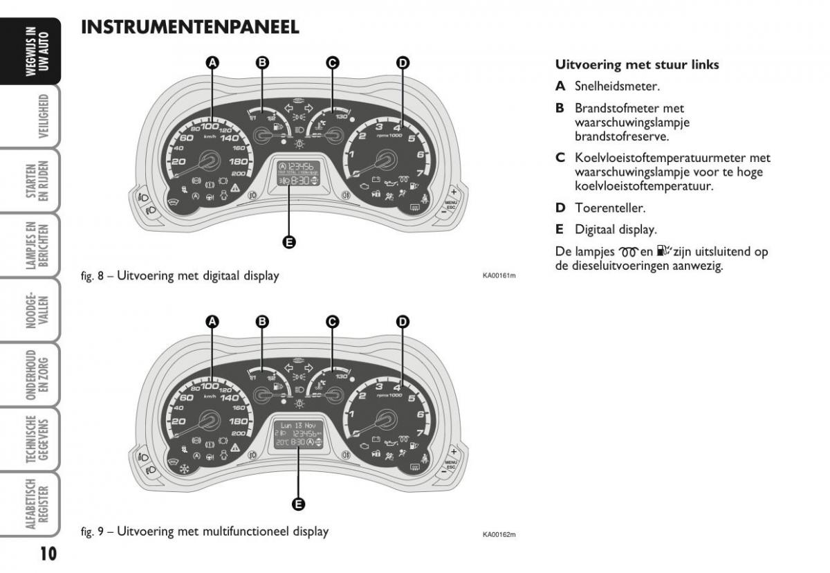 Ford Ka II 2 handleiding / page 29