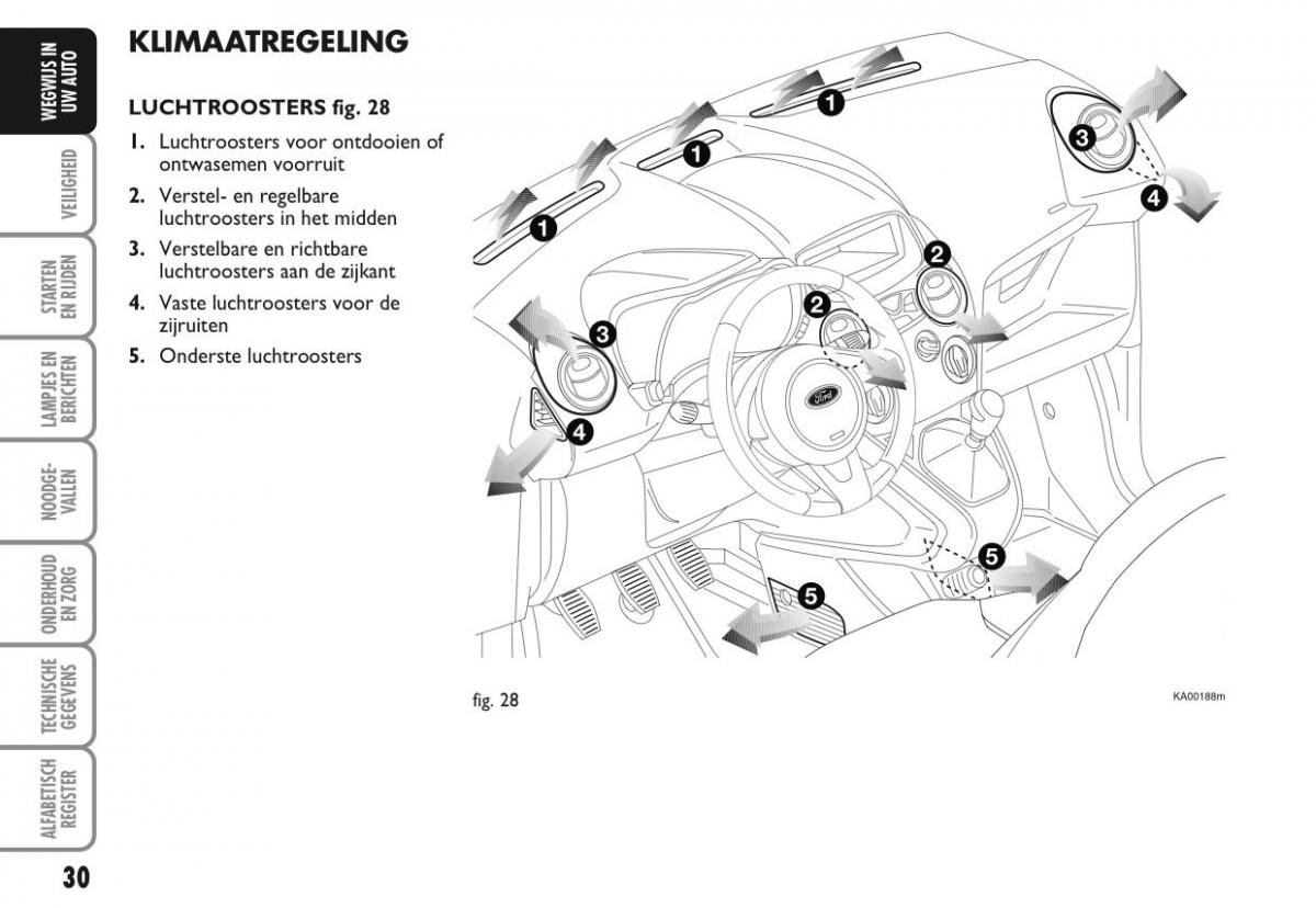 Ford Ka II 2 handleiding / page 49