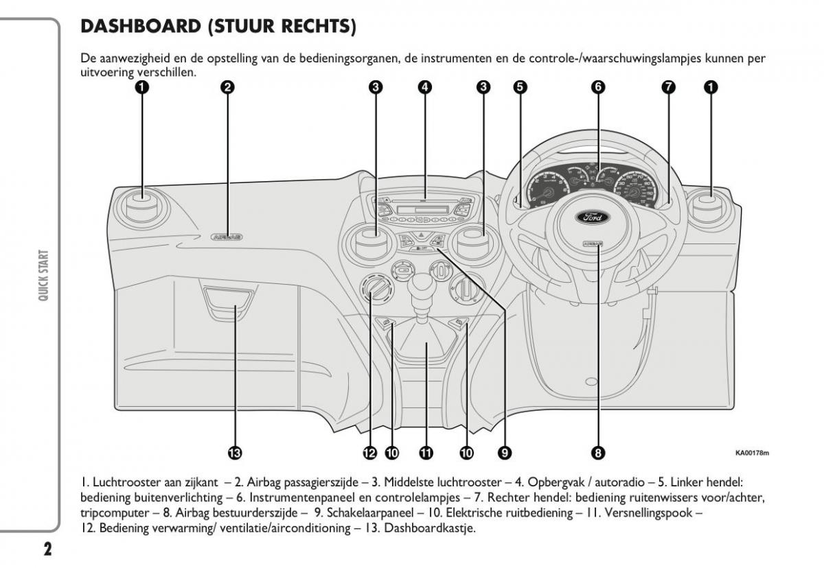 Ford Ka II 2 handleiding / page 5