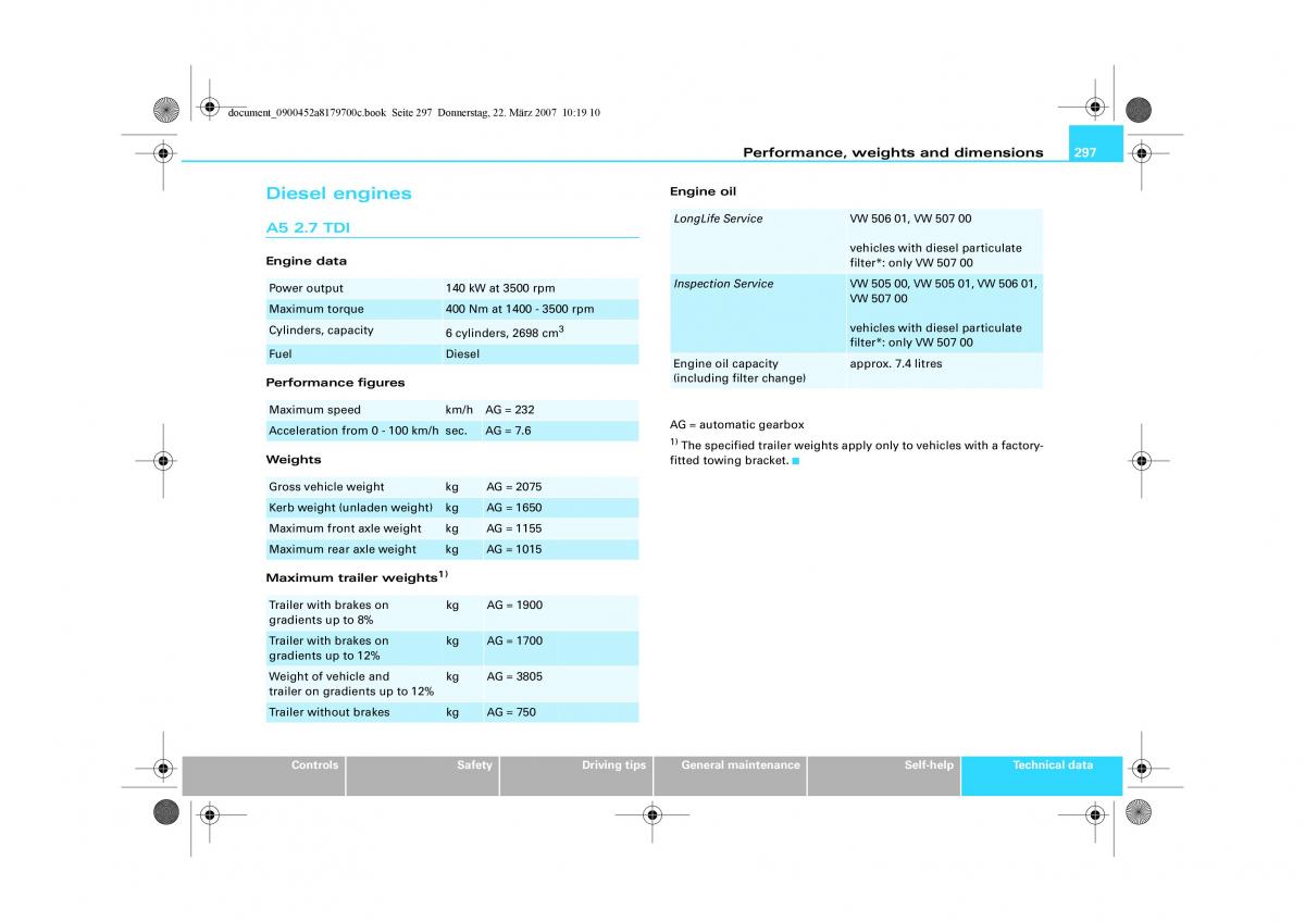 Audi A5 owners manual / page 299