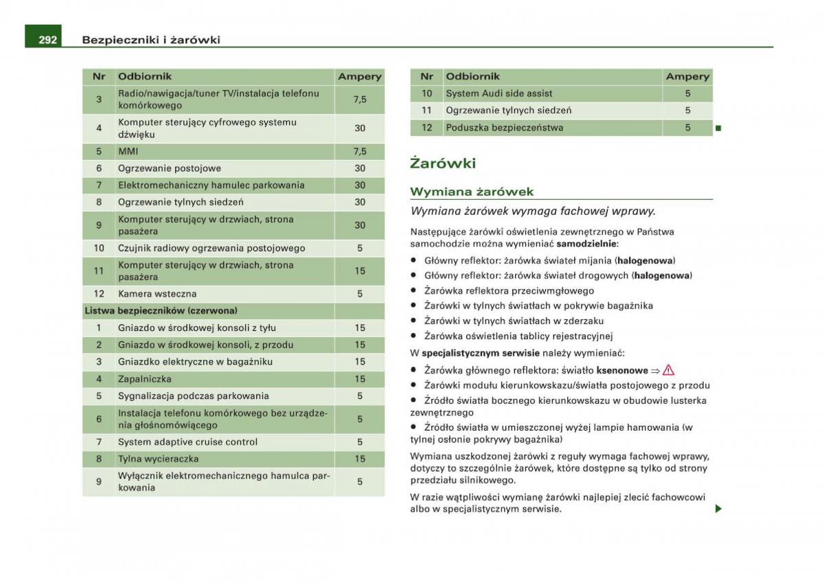 manual Audi Q5 instrukcja / page 294