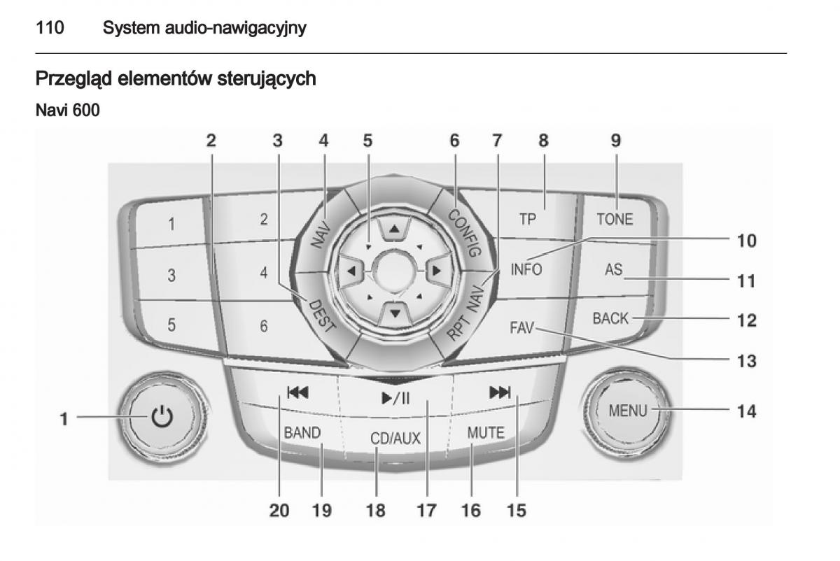 Chevrolet Orlando instrukcja obslugi / page 112