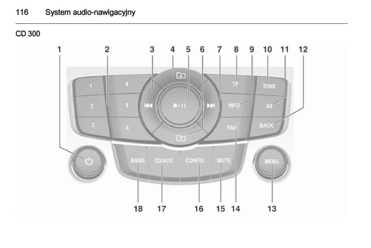 Chevrolet Orlando instrukcja obslugi / page 118