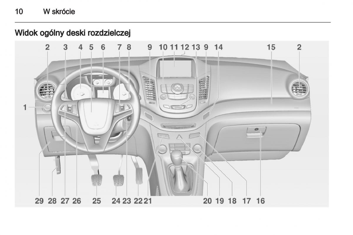 Chevrolet Orlando instrukcja obslugi / page 12