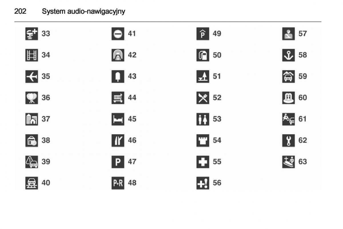 Chevrolet Orlando instrukcja obslugi / page 204