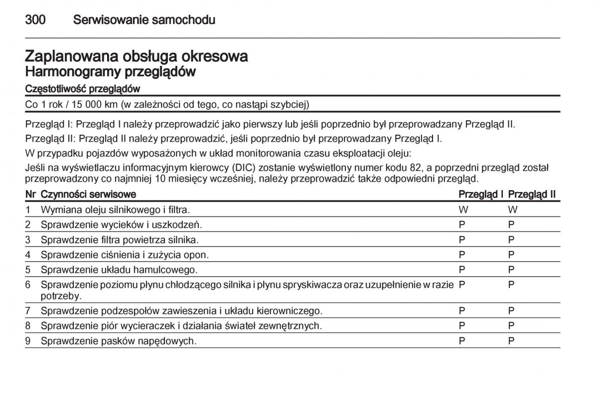 Chevrolet Orlando instrukcja obslugi / page 302