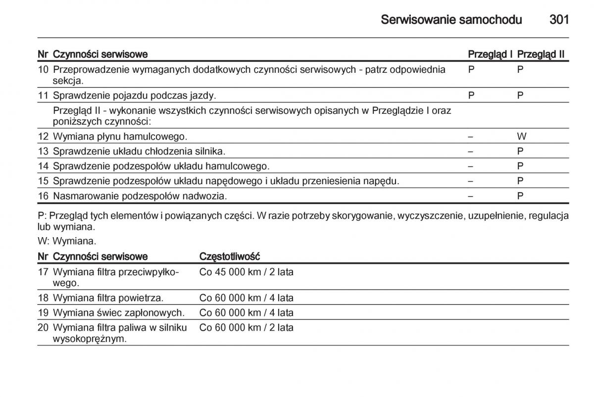 Chevrolet Orlando instrukcja obslugi / page 303