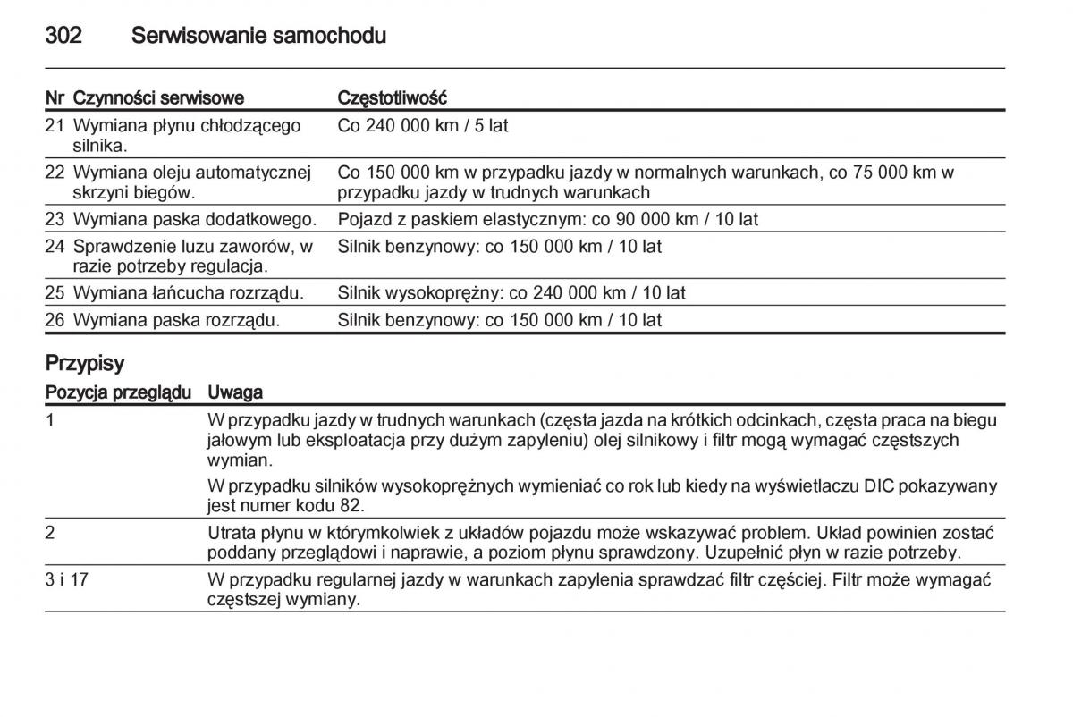 Chevrolet Orlando instrukcja obslugi / page 304