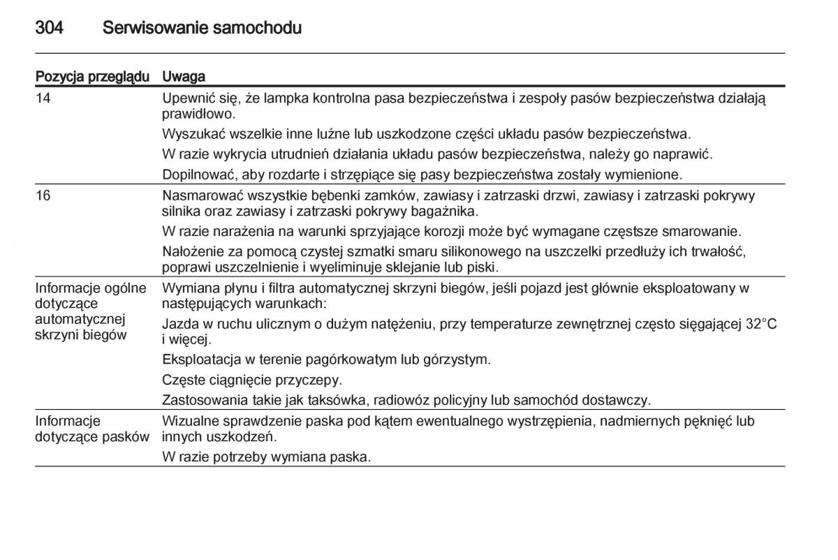 Chevrolet Orlando instrukcja obslugi / page 306