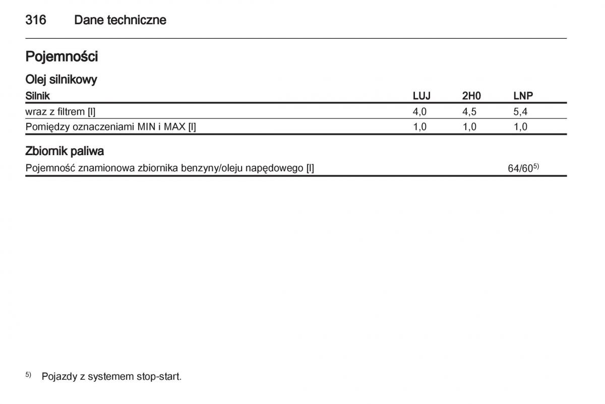 Chevrolet Orlando instrukcja obslugi / page 318