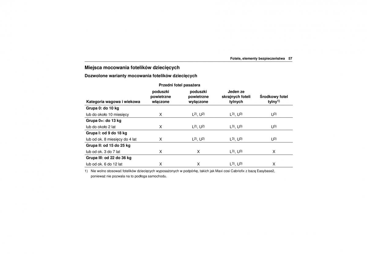 Chevrolet Trax instrukcja obslugi / page 59