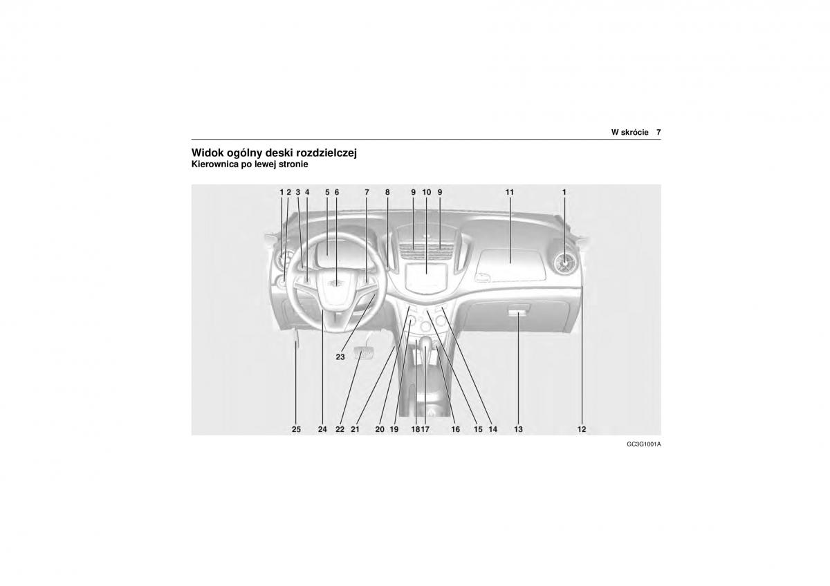 Chevrolet Trax instrukcja obslugi / page 9