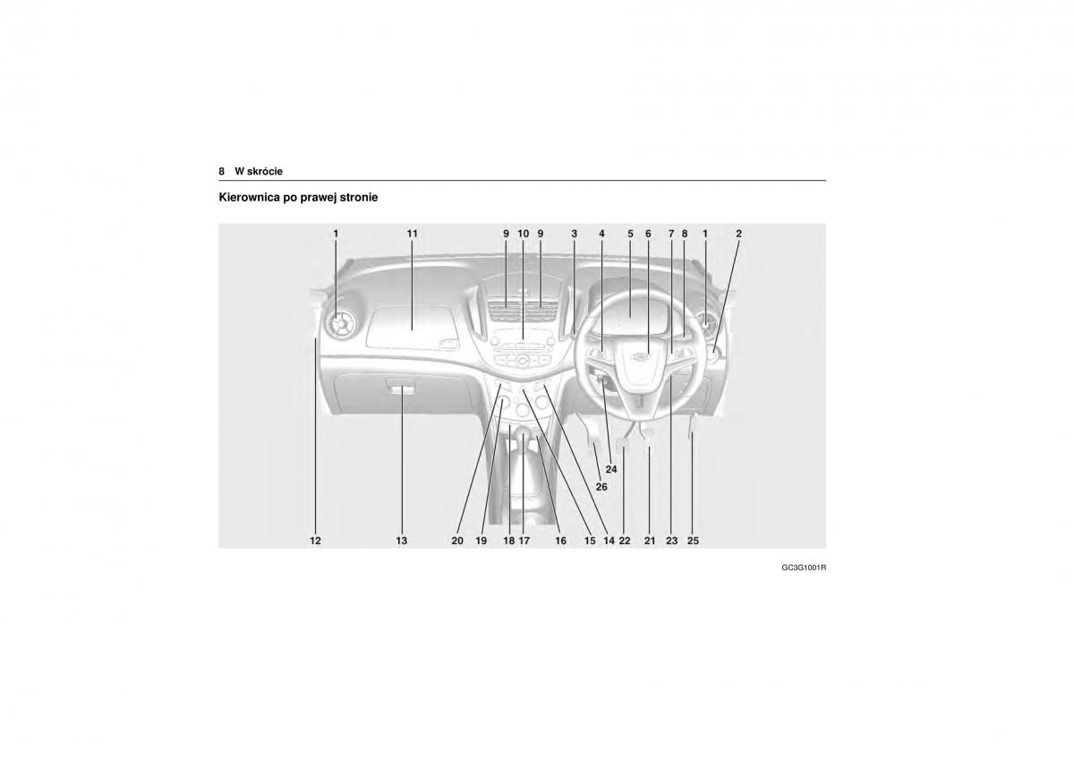 Chevrolet Trax instrukcja obslugi / page 10