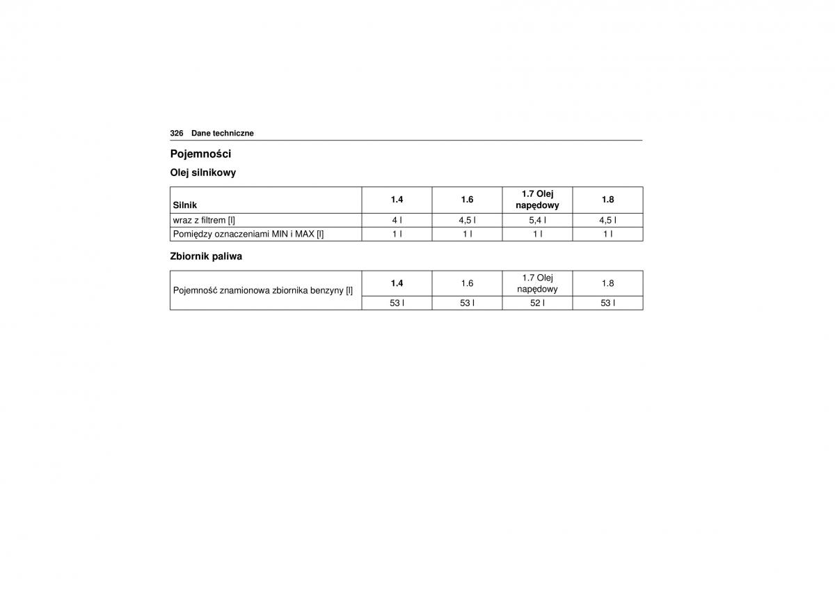 Chevrolet Trax instrukcja obslugi / page 328