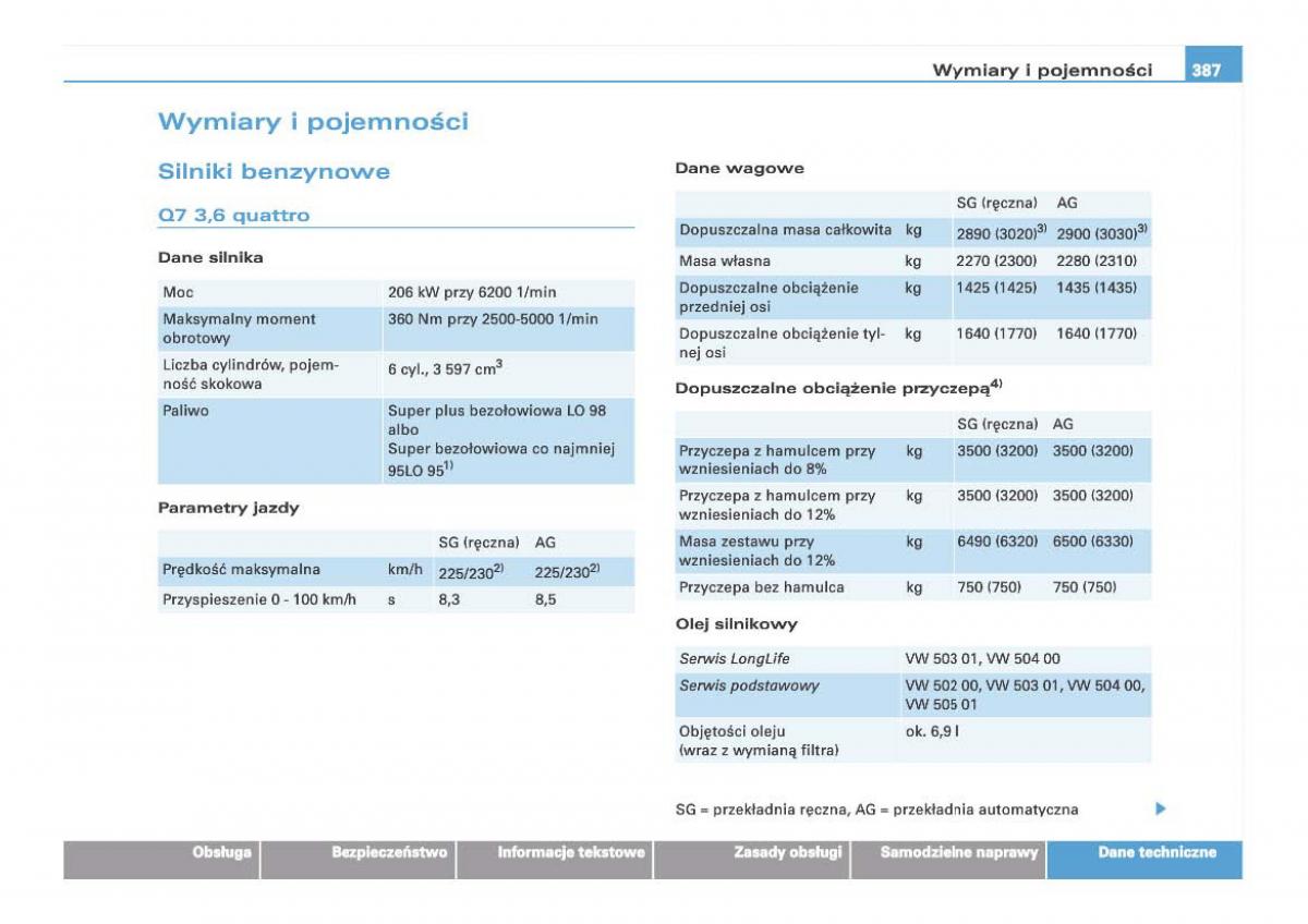 Audi Q7 I 1 instrukcja obslugi / page 380