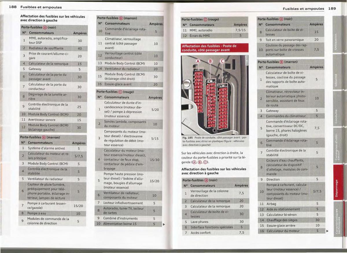 Audi A1 manuel du proprietaire / page 94