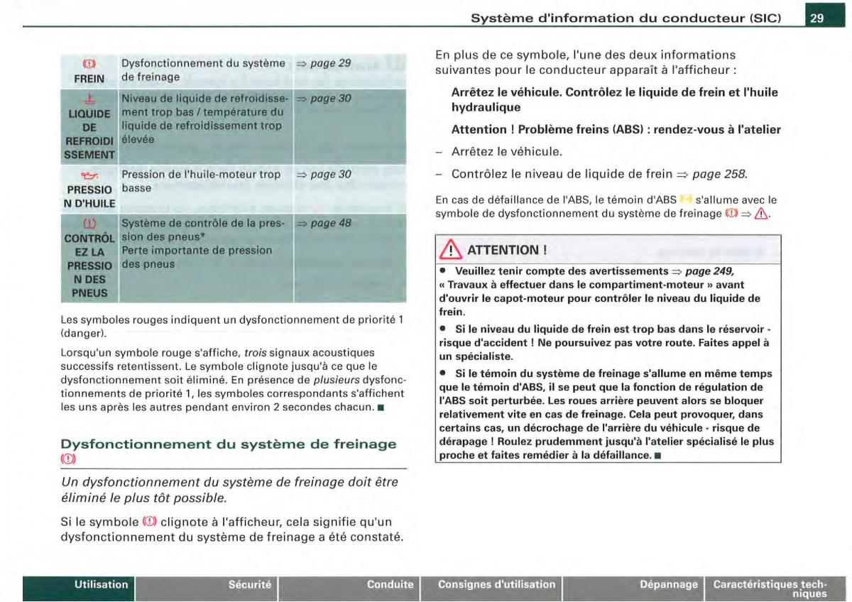 Audi A4 S4 B7 8F manuel du proprietaire / page 27