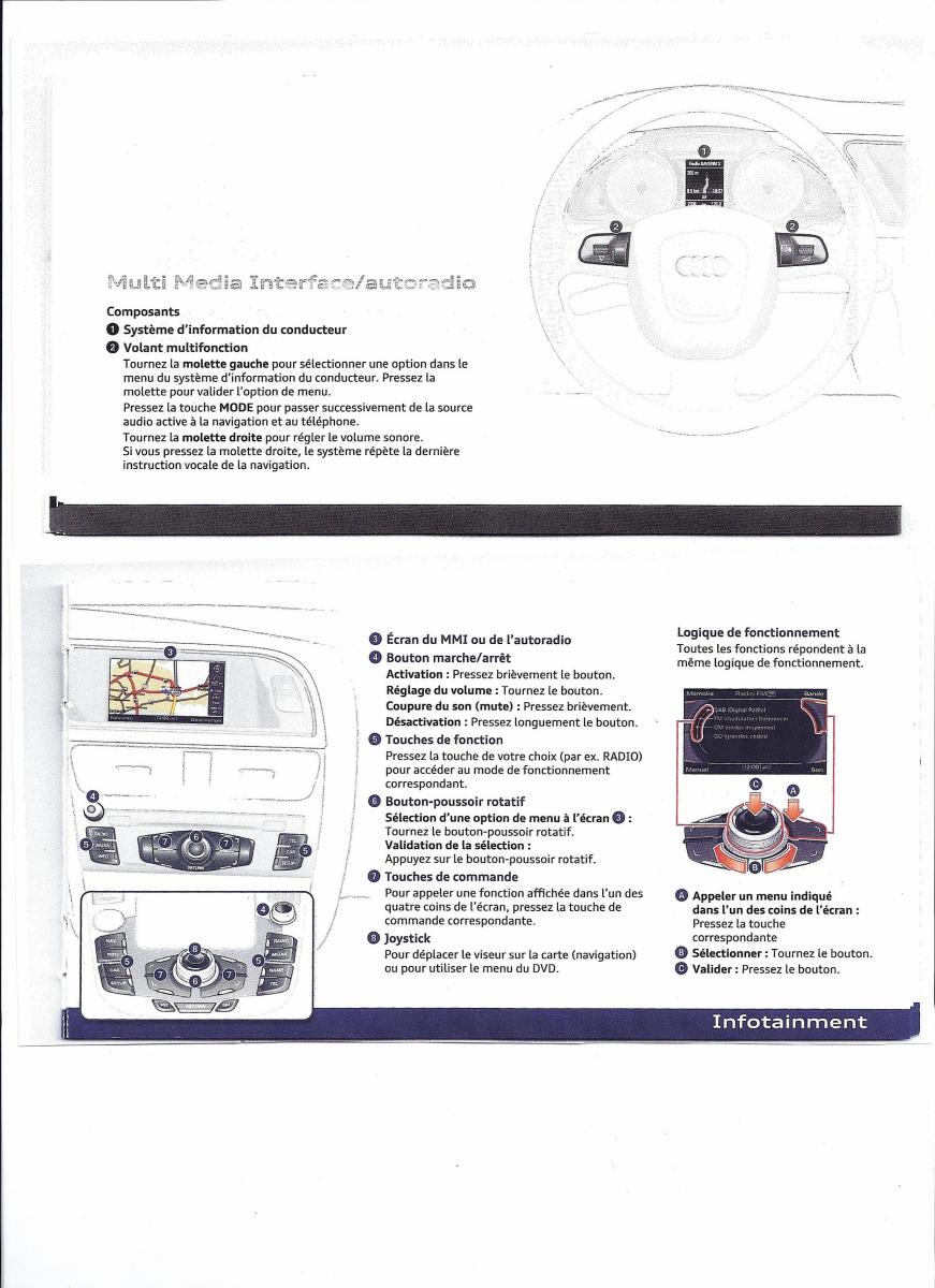 Audi A5 manuel du proprietaire / page 6