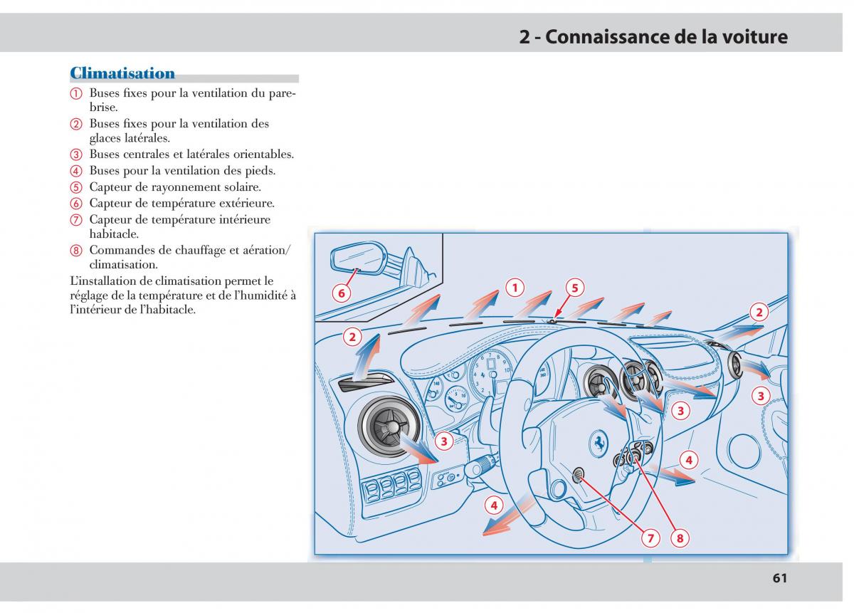 Ferrari 430 manuel du proprietaire / page 61