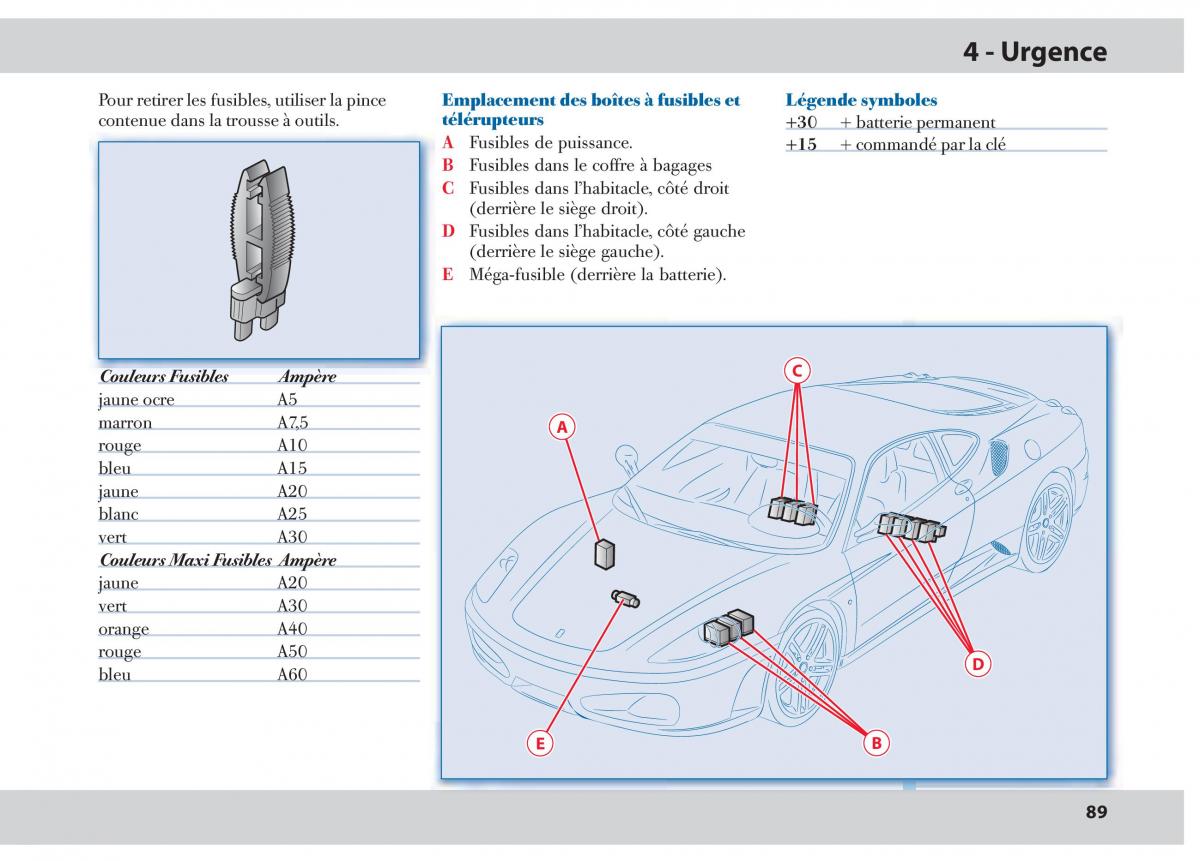 Ferrari 430 manuel du proprietaire / page 89