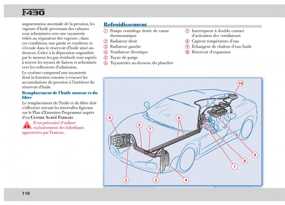 Ferrari 430 manuel du proprietaire / page 110