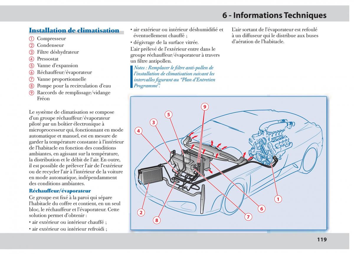 Ferrari 430 manuel du proprietaire / page 119