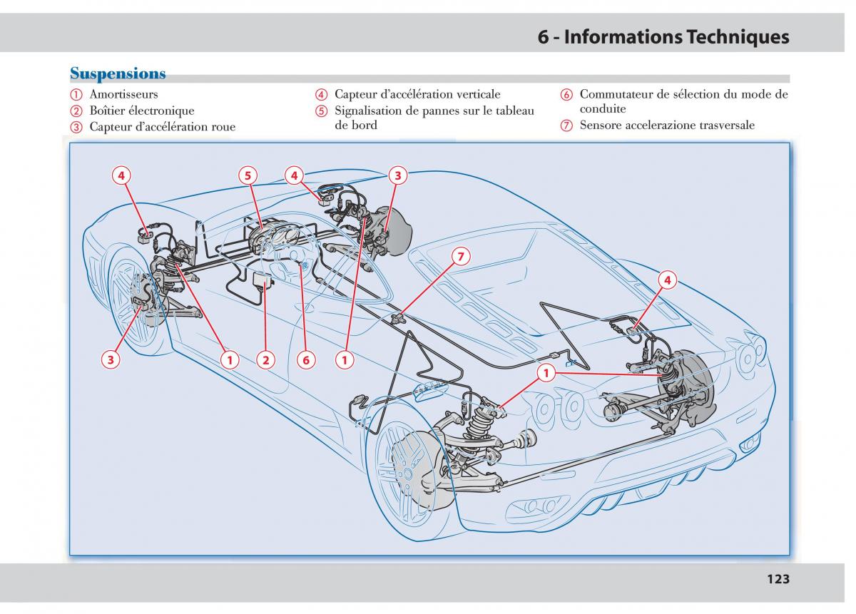 Ferrari 430 manuel du proprietaire / page 123