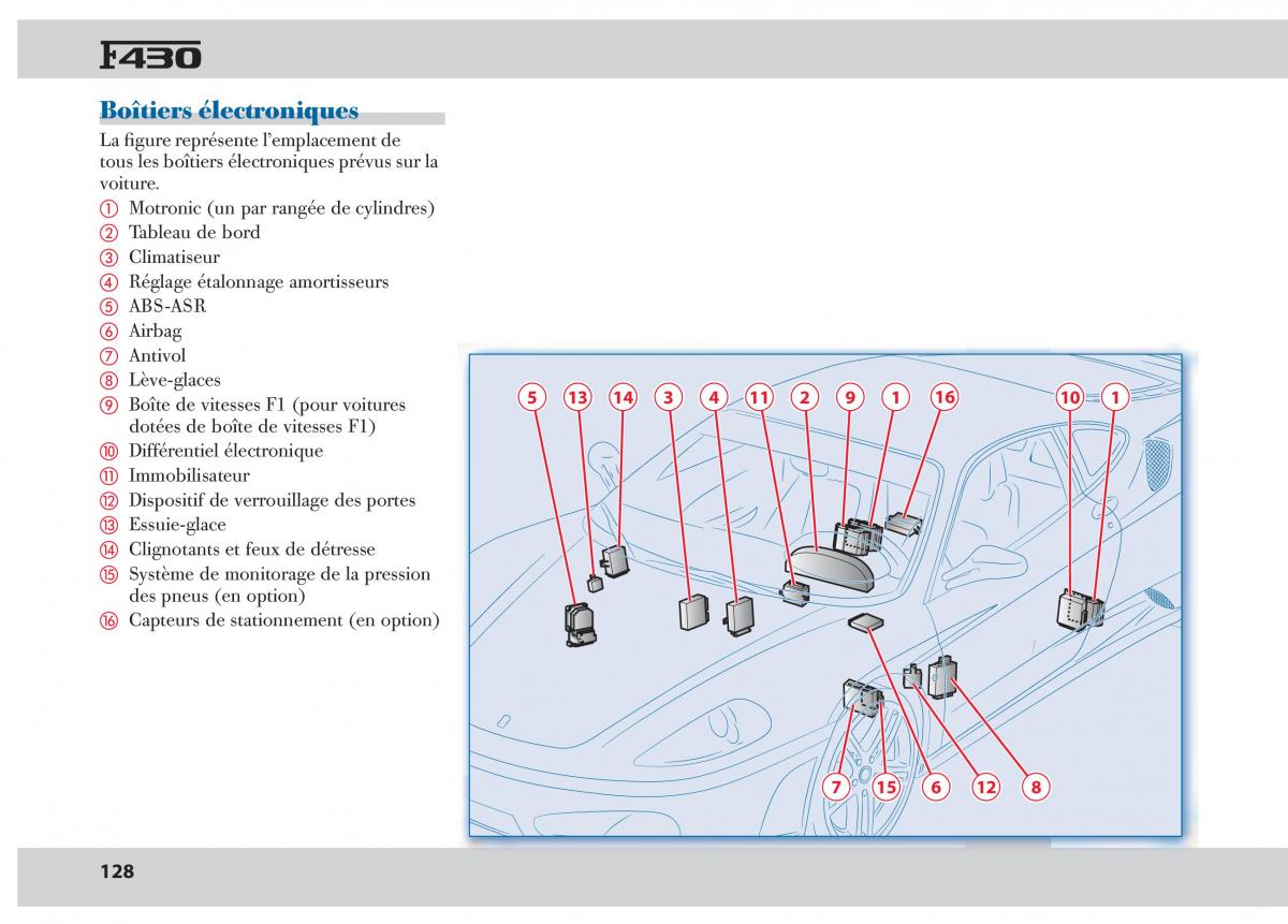 Ferrari 430 manuel du proprietaire / page 128