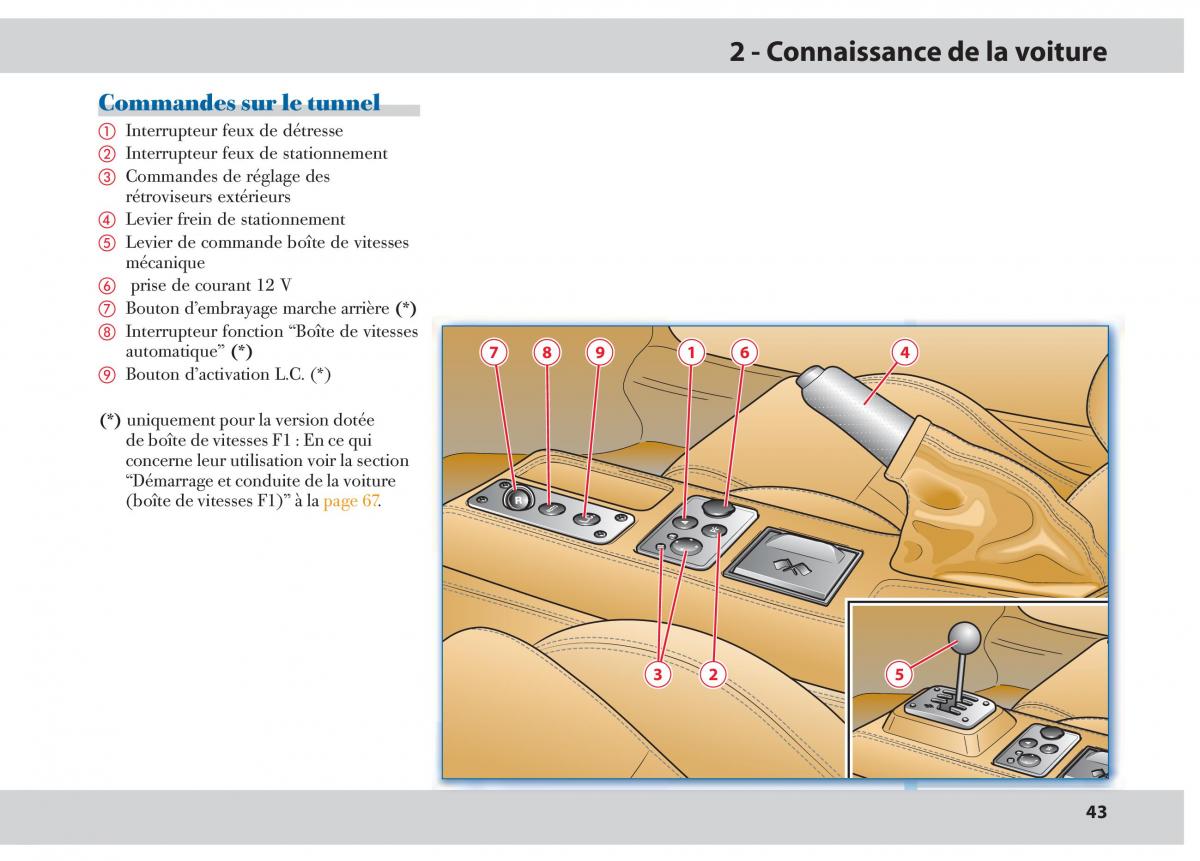 Ferrari 430 manuel du proprietaire / page 43