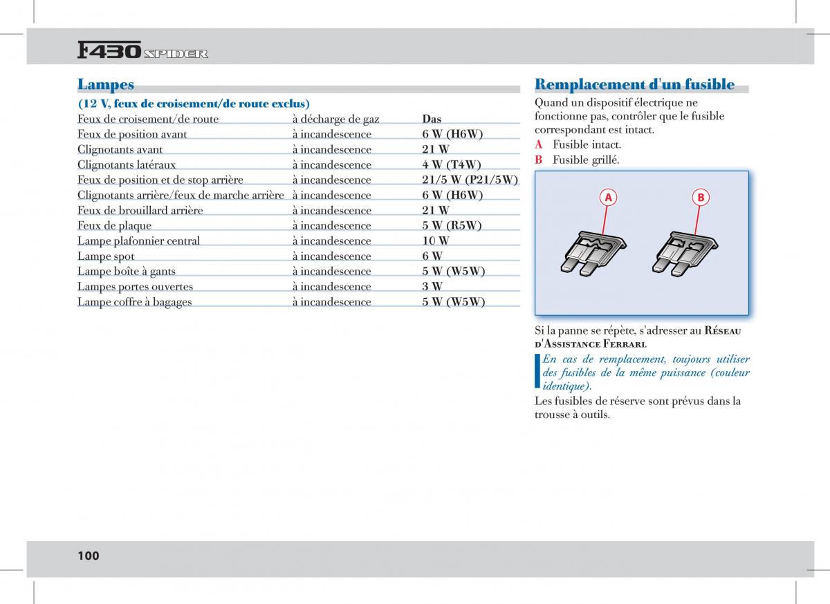 Ferrari 430 Spider manuel du proprietaire / page 100