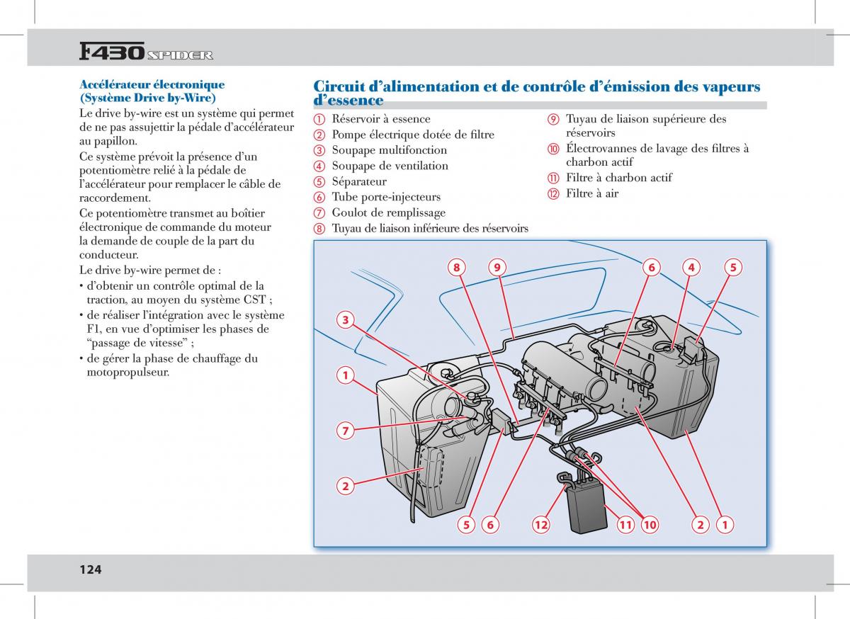Ferrari 430 Spider manuel du proprietaire / page 124