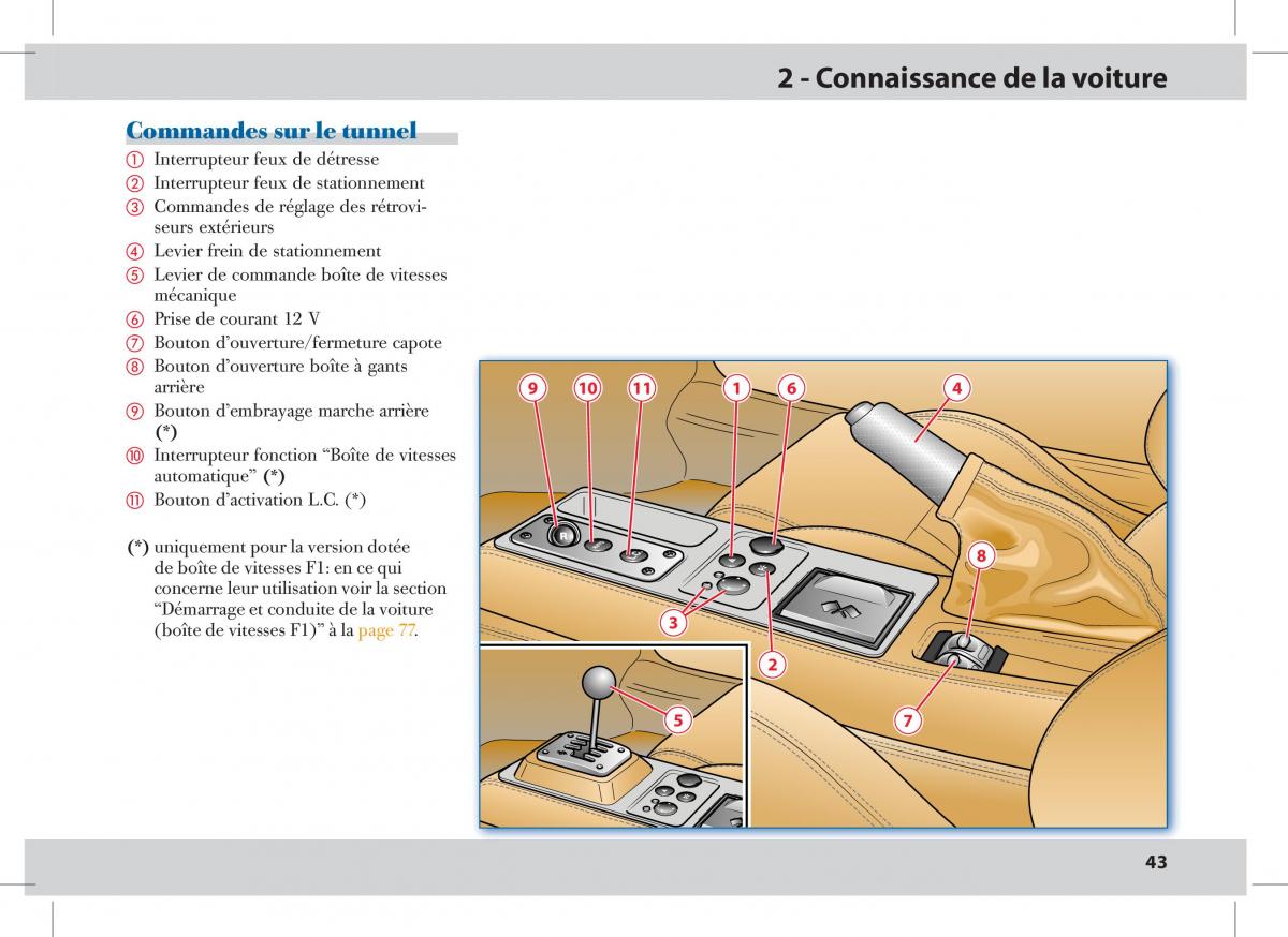 Ferrari 430 Spider manuel du proprietaire / page 43