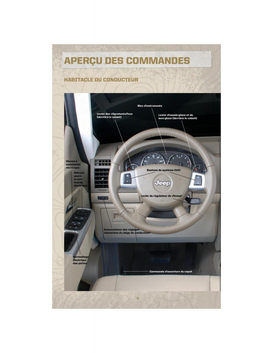 Jeep Cherokee Liberty KK manuel du proprietaire / page 6