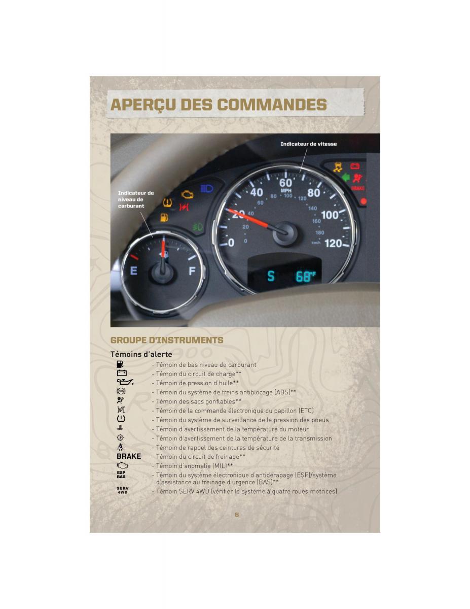 Jeep Cherokee Liberty KK manuel du proprietaire / page 8