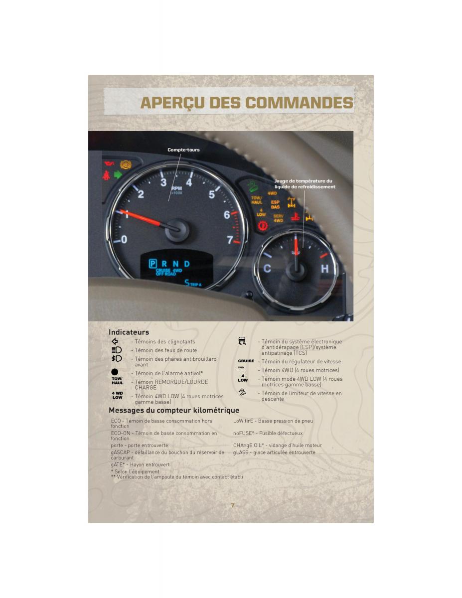 Jeep Cherokee Liberty KK manuel du proprietaire / page 9