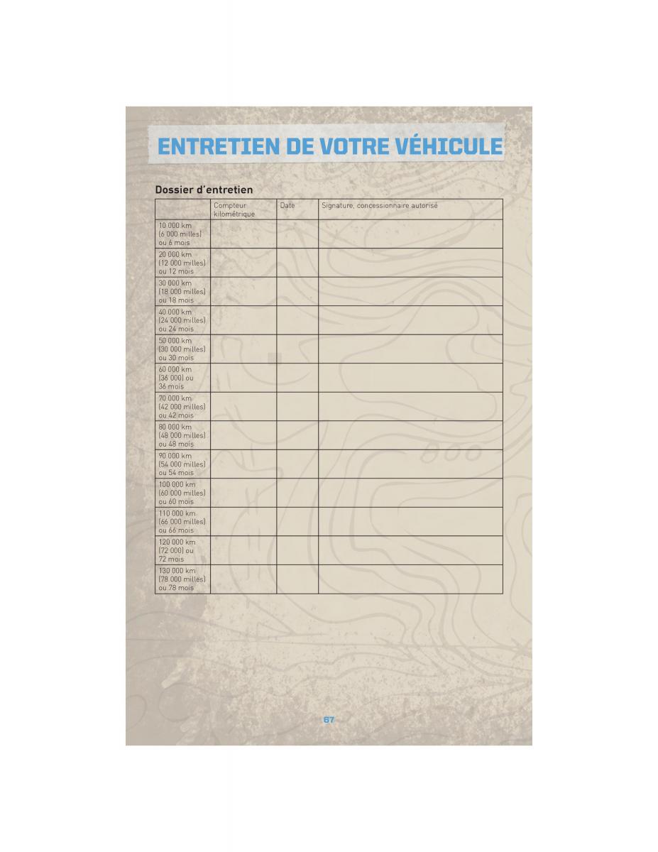 Jeep Commander XK XH manuel du proprietaire / page 69