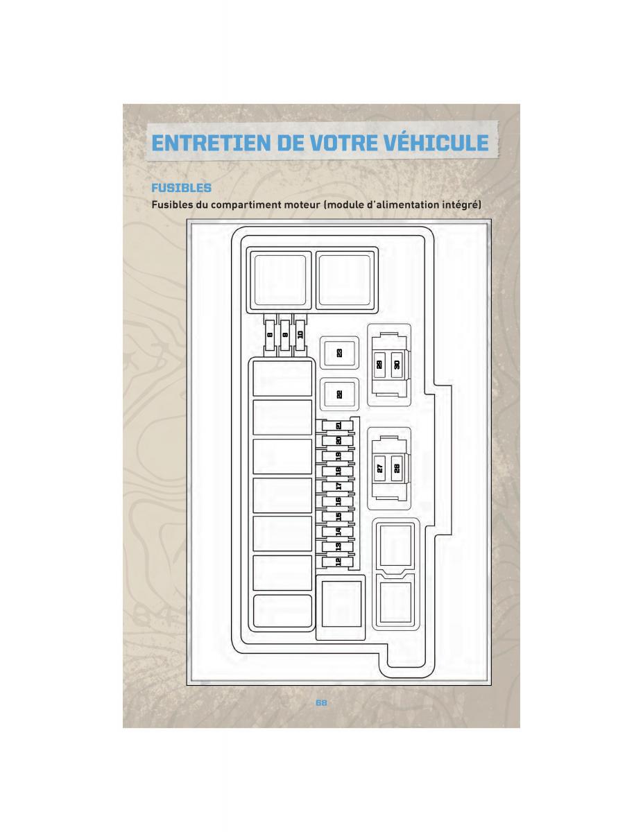 Jeep Commander XK XH manuel du proprietaire / page 70