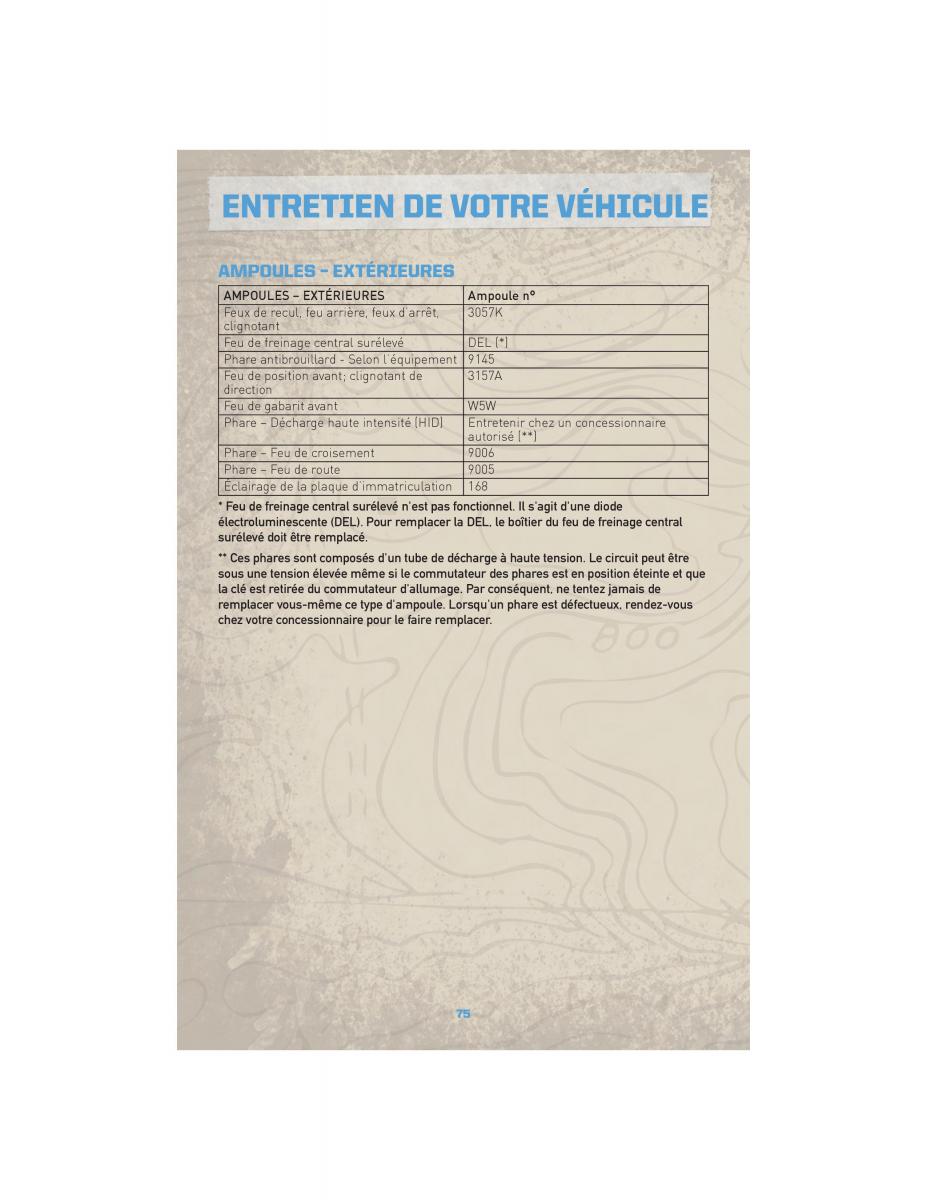 Jeep Commander XK XH manuel du proprietaire / page 77