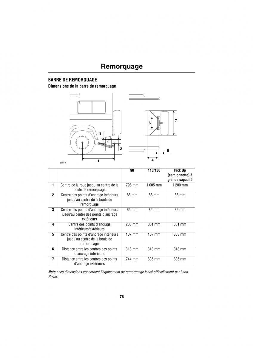 Land Rover Defender manuel du proprietaire / page 83