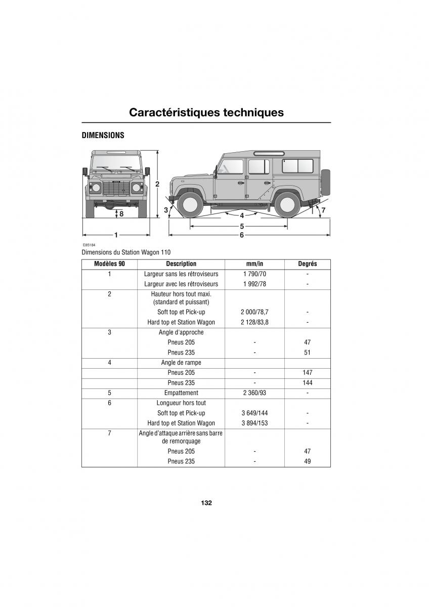 Land Rover Defender manuel du proprietaire / page 28