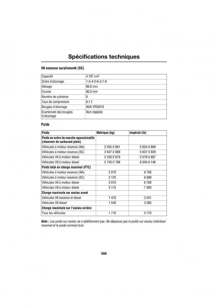 Land Rover Range Rover III 3 L322 manuel du proprietaire / page 100