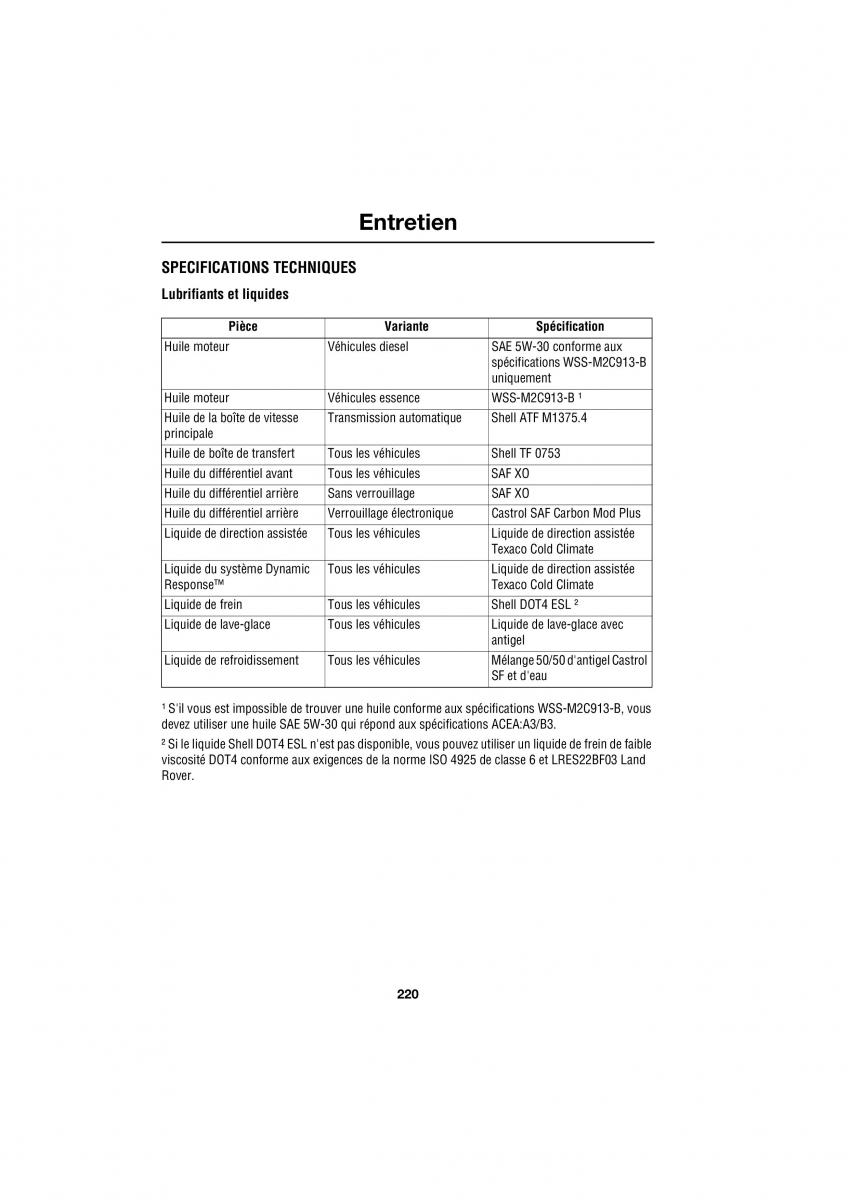 Land Rover Range Rover III 3 L322 manuel du proprietaire / page 162