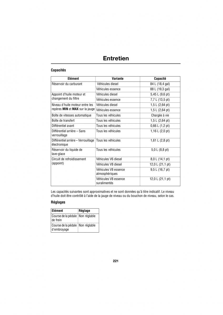 Land Rover Range Rover III 3 L322 manuel du proprietaire / page 163