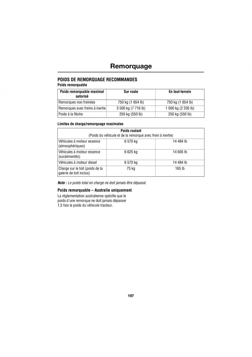 Land Rover Range Rover III 3 L322 manuel du proprietaire / page 173