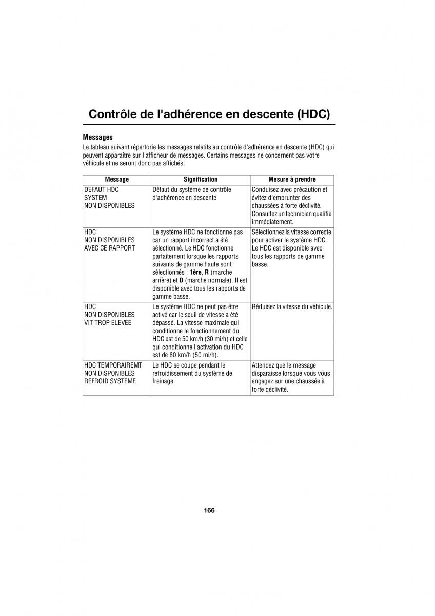 Land Rover Range Rover III 3 L322 manuel du proprietaire / page 203